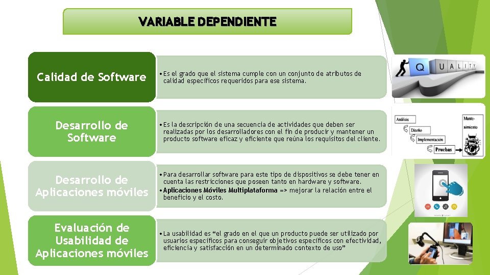 VARIABLE DEPENDIENTE Calidad de Software • Es el grado que el sistema cumple con