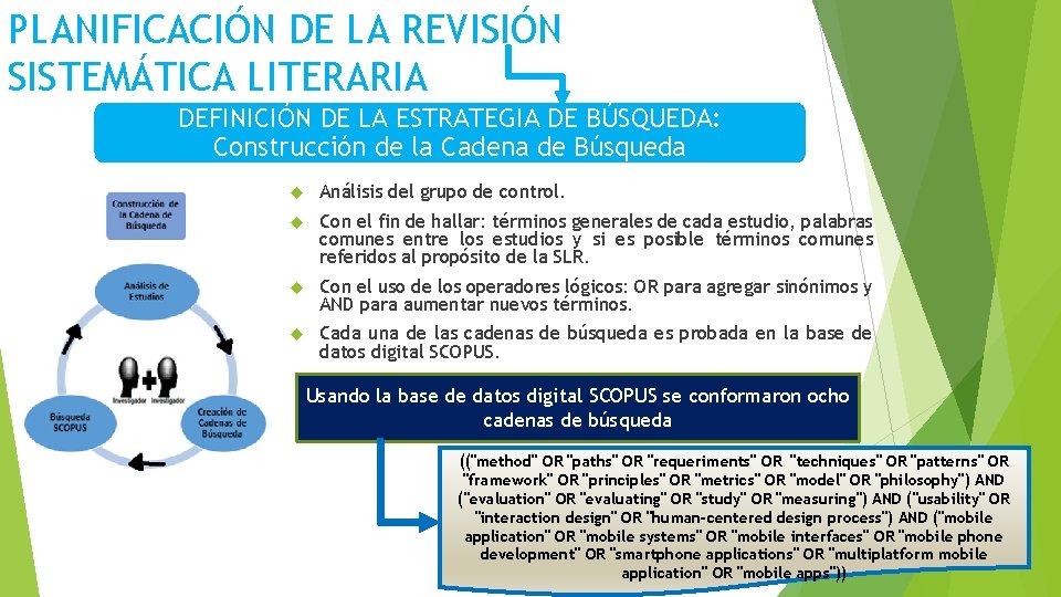 PLANIFICACIÓN DE LA REVISIÓN SISTEMÁTICA LITERARIA DEFINICIÓN DE LA ESTRATEGIA DE BÚSQUEDA: Construcción de