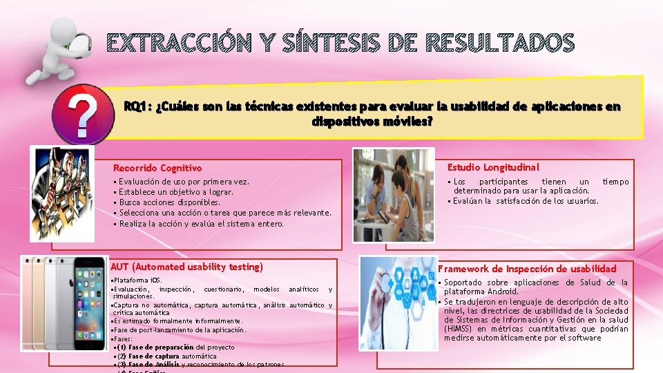 EXTRACCIÓN Y SÍNTESIS DE RESULTADOS RQ 1: ¿Cuáles son las técnicas existentes para evaluar