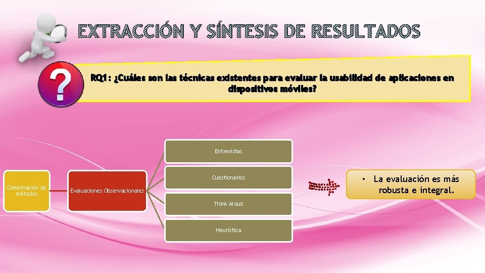 EXTRACCIÓN Y SÍNTESIS DE RESULTADOS RQ 1: ¿Cuáles son las técnicas existentes para evaluar