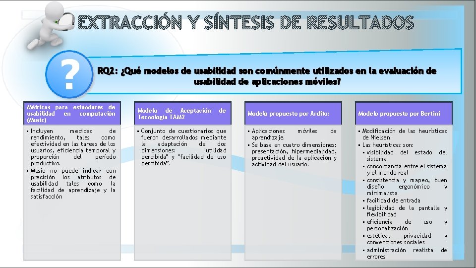 EXTRACCIÓN Y SÍNTESIS DE RESULTADOS RQ 2: ¿Qué modelos de usabilidad son comúnmente utilizados