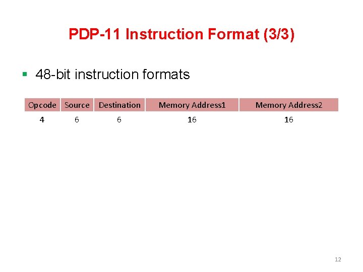 PDP-11 Instruction Format (3/3) § 48 -bit instruction formats Opcode Source Destination 4 6