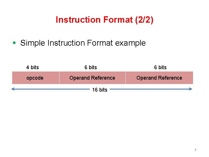 Instruction Format (2/2) § Simple Instruction Format example 4 bits opcode 6 bits Operand