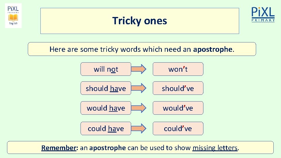 Tricky ones Here are some tricky words which need an apostrophe. will not won’t