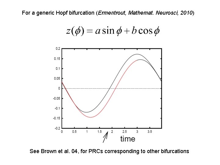 For a generic Hopf bifurcation (Ermentrout, Mathemat. Neurosci, 2010) See Brown et al. 04,
