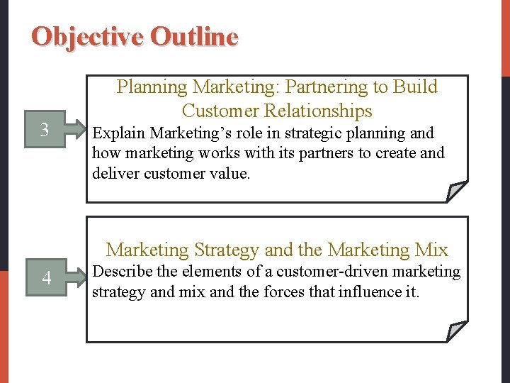 Objective Outline 3 Planning Marketing: Partnering to Build Customer Relationships Explain Marketing’s role in