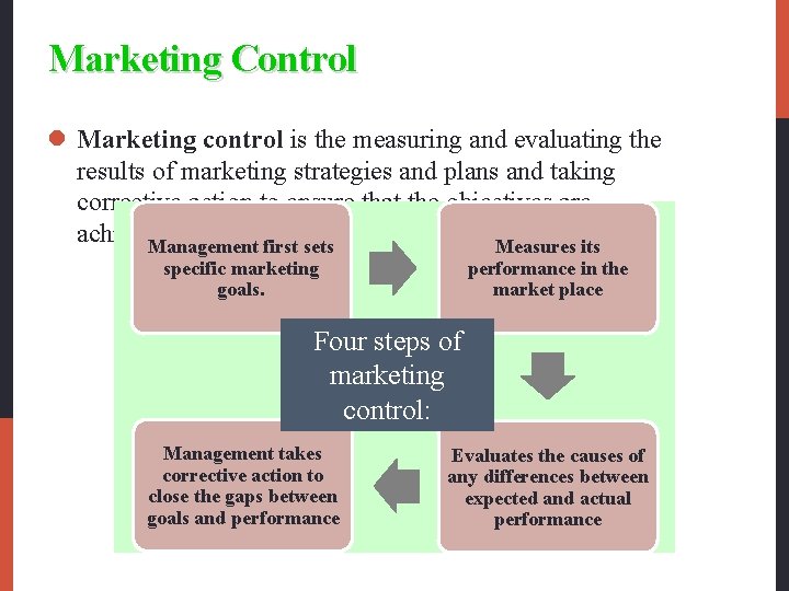 Marketing Control l Marketing control is the measuring and evaluating the results of marketing
