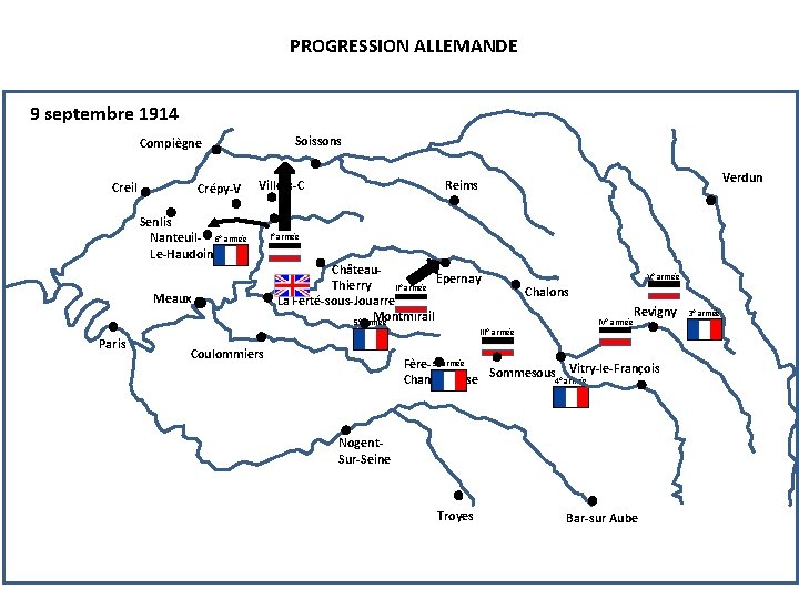 PROGRESSION ALLEMANDE 9 septembre 1914 Soissons Compiègne Creil Crépy-V Senlis Nanteuil- 6° armée Le-Haudoin