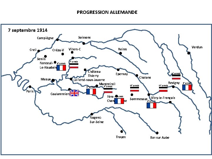 PROGRESSION ALLEMANDE 7 septembre 1914 Soissons Compiègne Creil Crépy-V Senlis Nanteuil- 6° armée Le-Haudoin