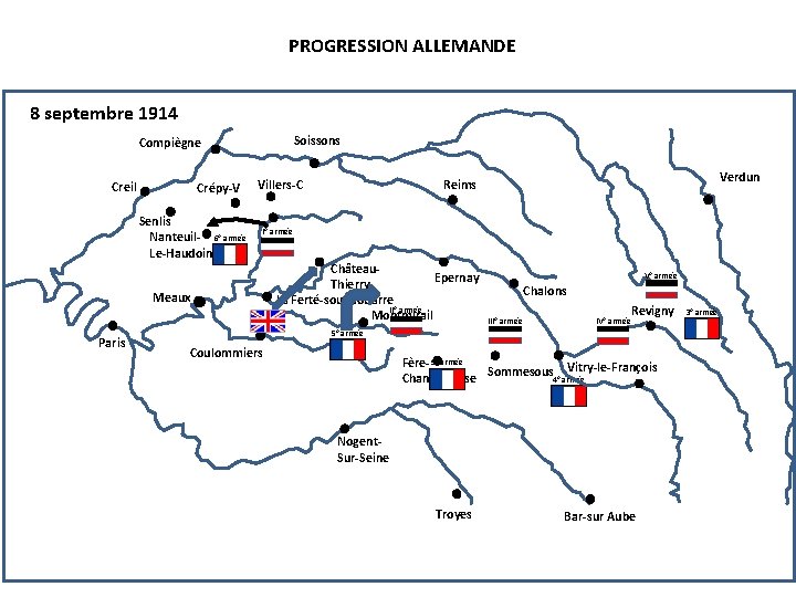 PROGRESSION ALLEMANDE 8 septembre 1914 Soissons Compiègne Creil Crépy-V Senlis Nanteuil- 6° armée Le-Haudoin