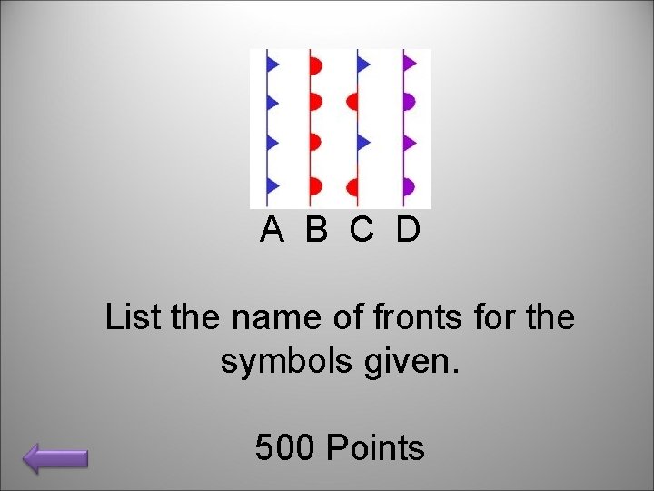 A B C D List the name of fronts for the symbols given. 500