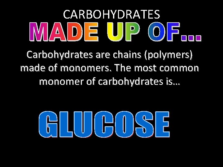 CARBOHYDRATES Carbohydrates are chains (polymers) made of monomers. The most common monomer of carbohydrates CARBOHYDRATES Carbohydrates are chains (polymers) made of monomers. The most common monomer of carbohydrates