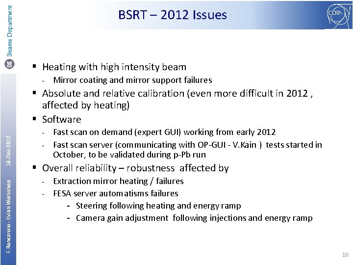 BSRT – 2012 Issues § Heating with high intensity beam - Mirror coating and