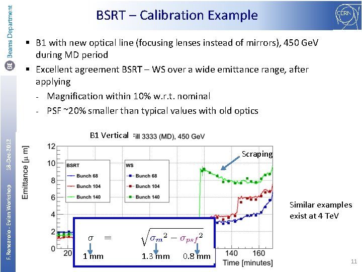 BSRT – Calibration Example F. Roncarolo - Evian Workshop 18 -Dec-2012 § B 1
