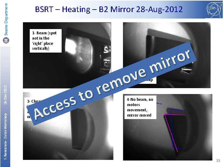 BSRT – Heating – B 2 Mirror 28 -Aug-2012 1 - Beam (spot not