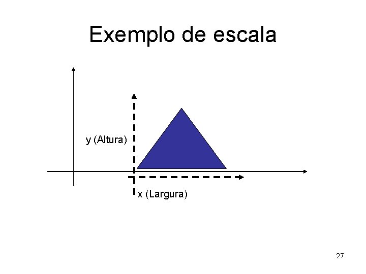 Exemplo de escala y (Altura) x (Largura) 27 