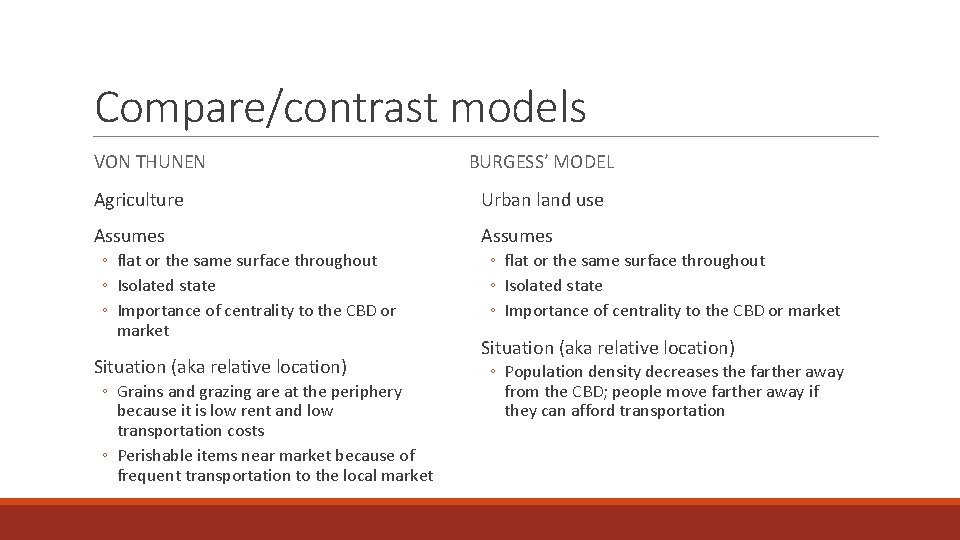 Compare/contrast models VON THUNEN BURGESS’ MODEL Agriculture Urban land use Assumes ◦ flat or