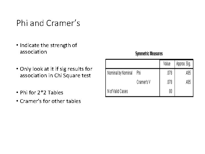 Phi and Cramer’s • Indicate the strength of association • Only look at it