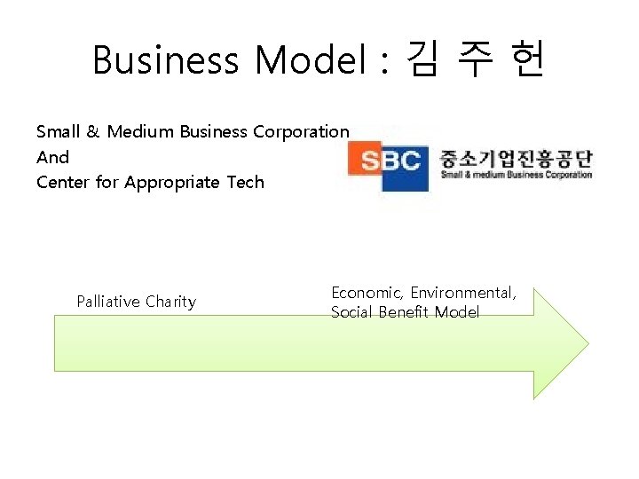 Business Model : 김 주 헌 Small & Medium Business Corporation And Center for Business Model : 김 주 헌 Small & Medium Business Corporation And Center for