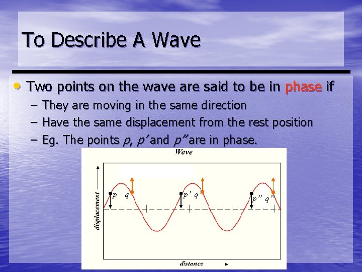 To Describe A Wave • Two points on the wave are said to be
