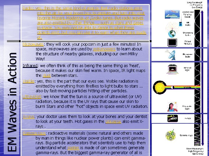 EM Waves in Action Radio: yes, this is the same kind of energy that