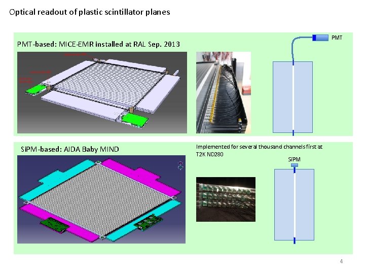 Optical readout of plastic scintillator planes PMT-based: MICE-EMR installed at RAL Sep. 2013 Si.