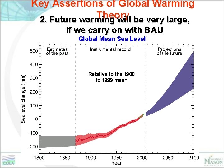 Key Assertions of Global Warming Theory 2. Future warming will be very large, if