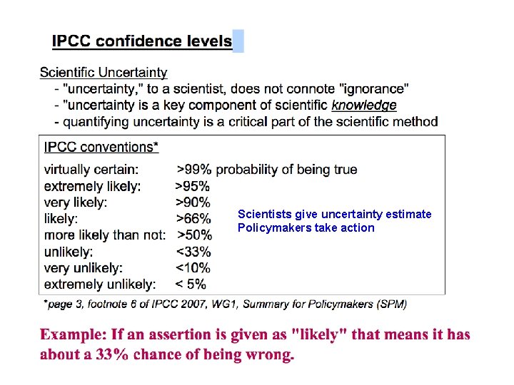 Scientists give uncertainty estimate Policymakers take action 