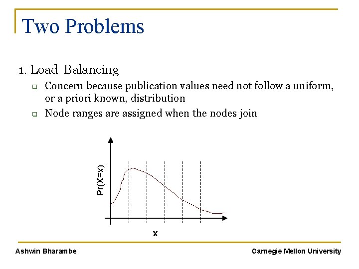 Two Problems 1. Load Balancing q Pr(X=x) q Concern because publication values need not