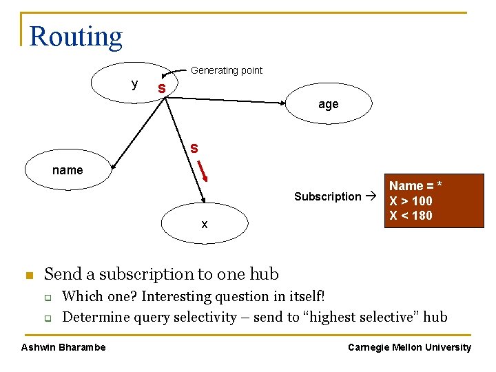 Routing Generating point y S age S name Subscription x n Name = *