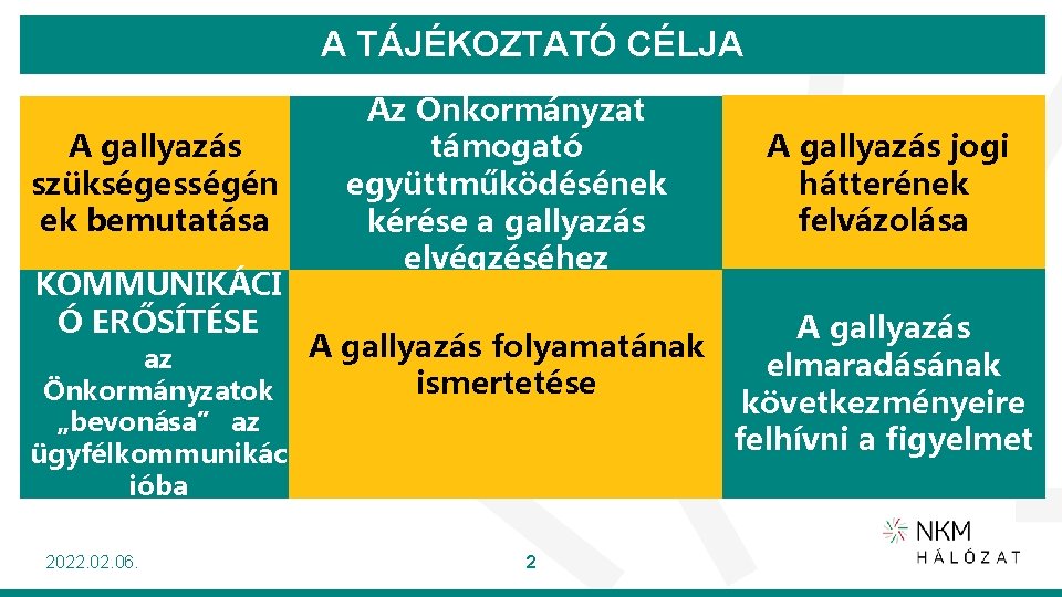 A TÁJÉKOZTATÓ CÉLJA A gallyazás szükségességén ek bemutatása KOMMUNIKÁCI Ó ERŐSÍTÉSE Az Önkormányzat támogató