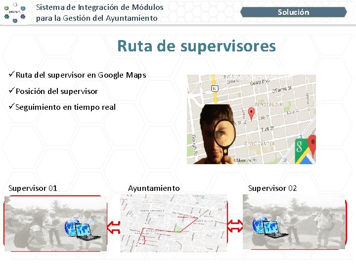 Sistema de Integración de Módulos para la Gestión del Ayuntamiento Solución Ruta de supervisores