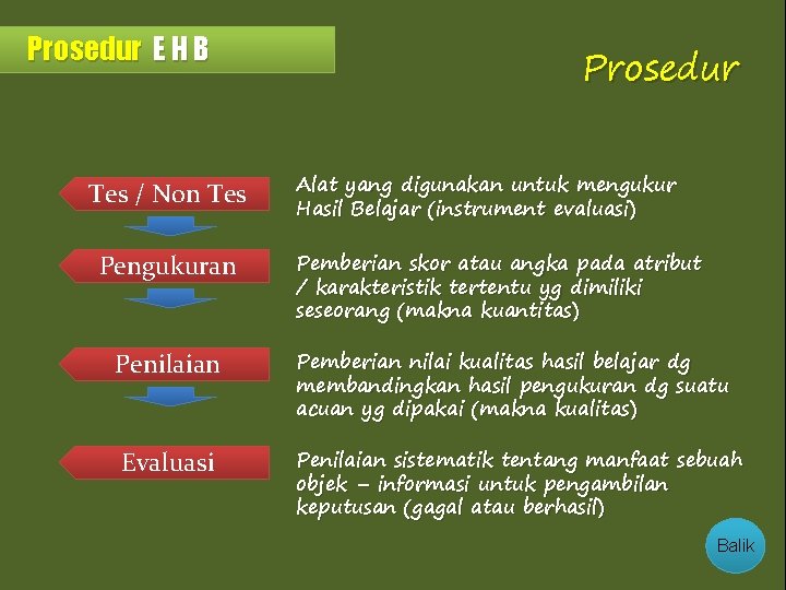 Prosedur E H B Tes / Non Tes Pengukuran Penilaian Evaluasi Prosedur Alat yang