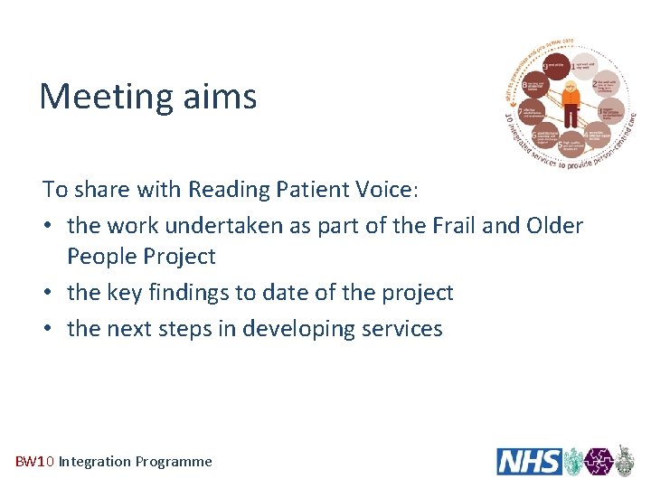 Meeting aims To share with Reading Patient Voice: • the work undertaken as part