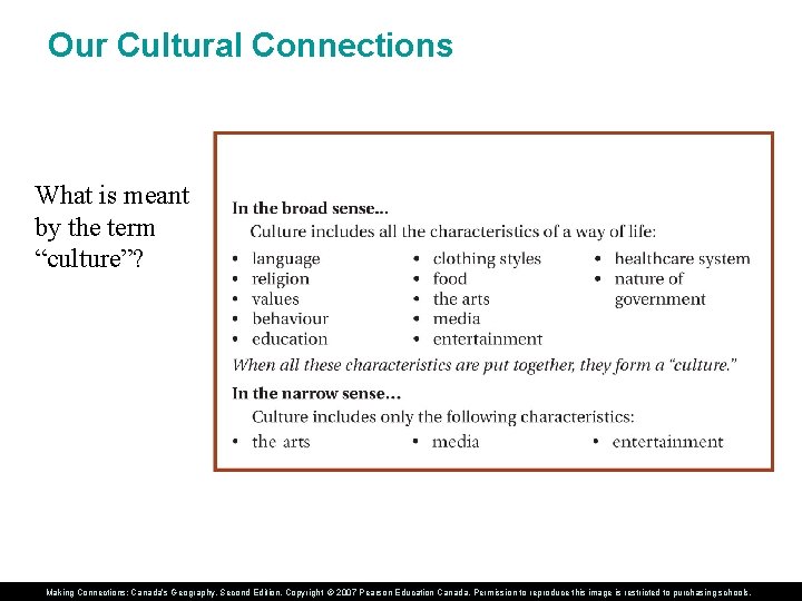 Our Cultural Connections What is meant by the term “culture”? Making Connections: Canada’s Geography,