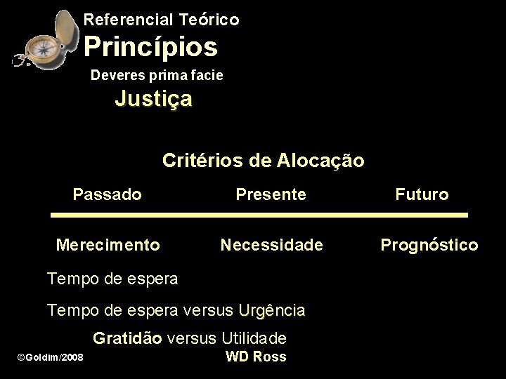Referencial Teórico Princípios Deveres prima facie Justiça Critérios de Alocação Passado Presente Merecimento Necessidade