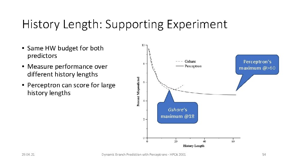 History Length: Supporting Experiment • Same HW budget for both predictors • Measure performance