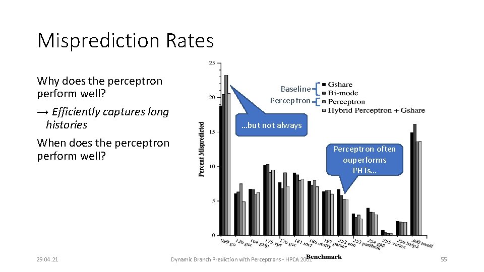 Misprediction Rates Why does the perceptron perform well? → Efficiently captures long histories When