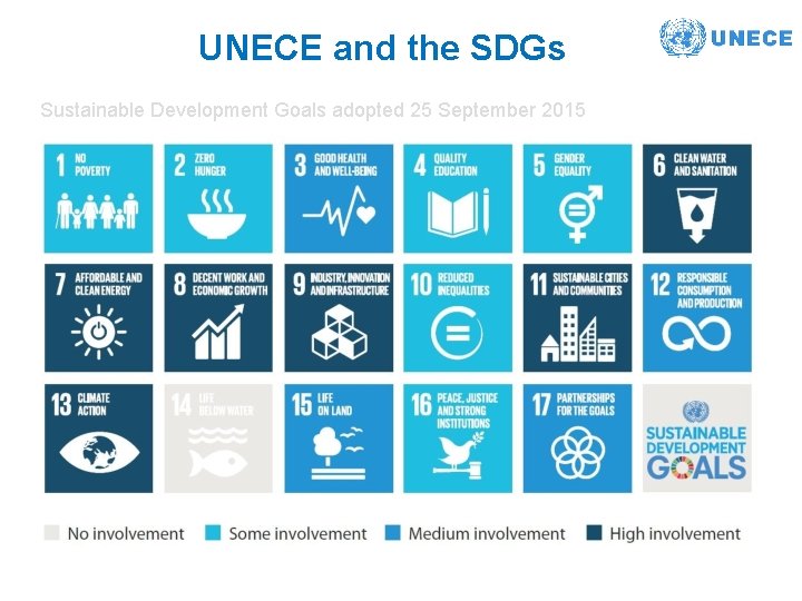 UNECE and the SDGs Sustainable Development Goals adopted 25 September 2015 