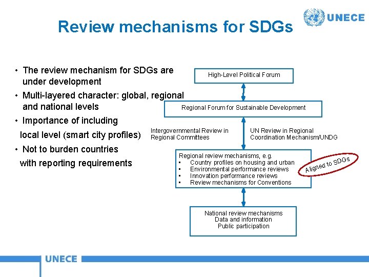 Review mechanisms for SDGs • The review mechanism for SDGs are High-Level Political Forum