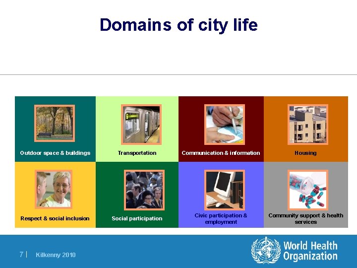 Domains of city life Outdoor space & buildings Transportation Communication & information Housing Respect