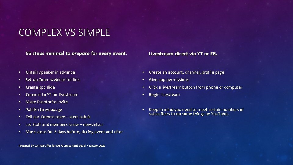 COMPLEX VS SIMPLE 65 steps minimal to prepare for every event. Livestream direct via