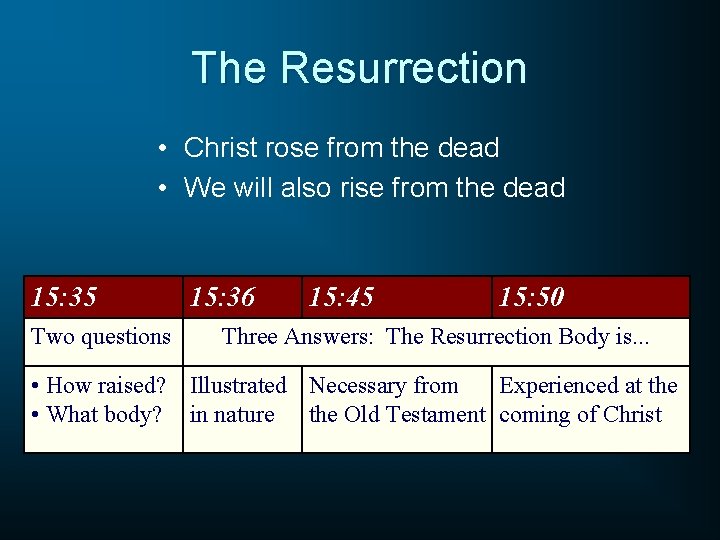 The Resurrection • Christ rose from the dead • We will also rise from