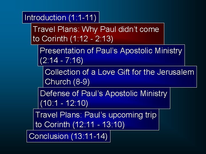 Introduction (1: 1 -11) Travel Plans: Why Paul didn’t come to Corinth (1: 12