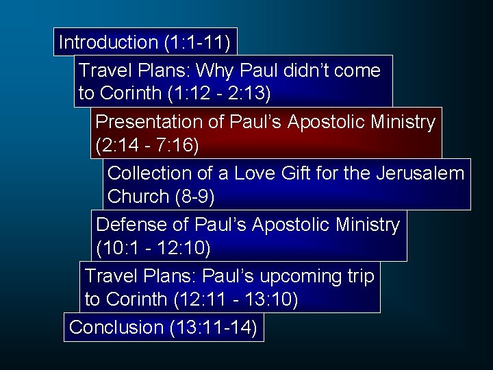 Introduction (1: 1 -11) Travel Plans: Why Paul didn’t come to Corinth (1: 12