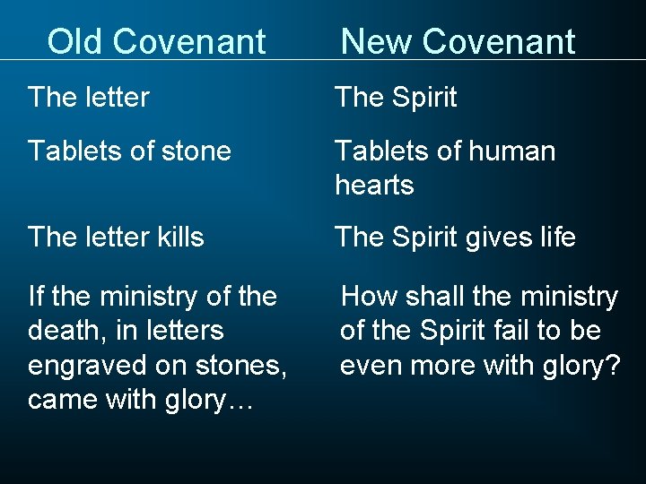 Old Covenant New Covenant The letter The Spirit Tablets of stone Tablets of human