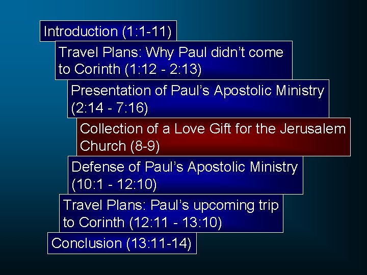 Introduction (1: 1 -11) Travel Plans: Why Paul didn’t come to Corinth (1: 12