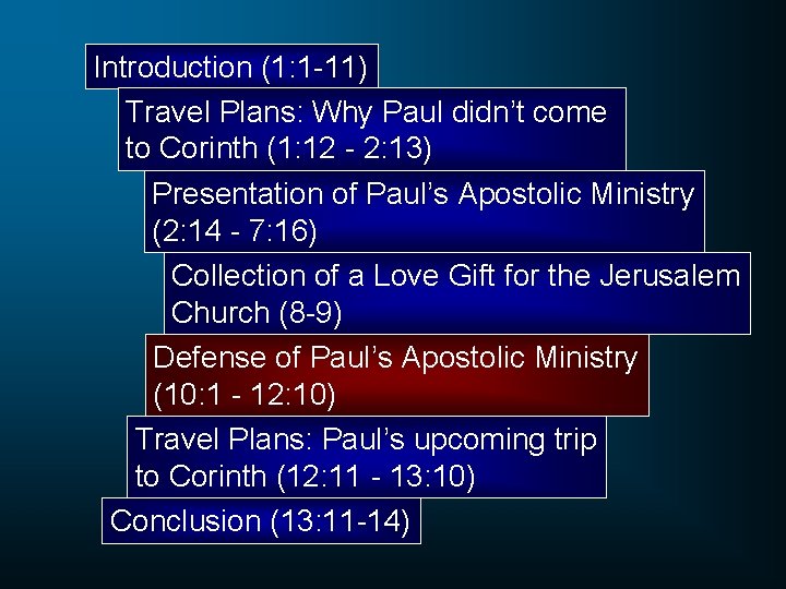 Introduction (1: 1 -11) Travel Plans: Why Paul didn’t come to Corinth (1: 12