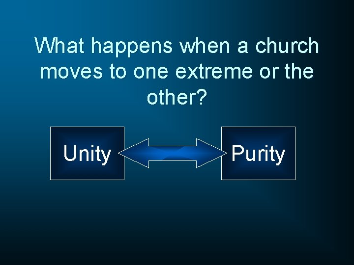 What happens when a church moves to one extreme or the other? Unity Purity