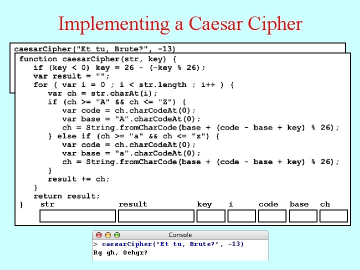 Implementing a Caesar Cipher str result key "Et tu, Brute? " "Rg "Rg gh,